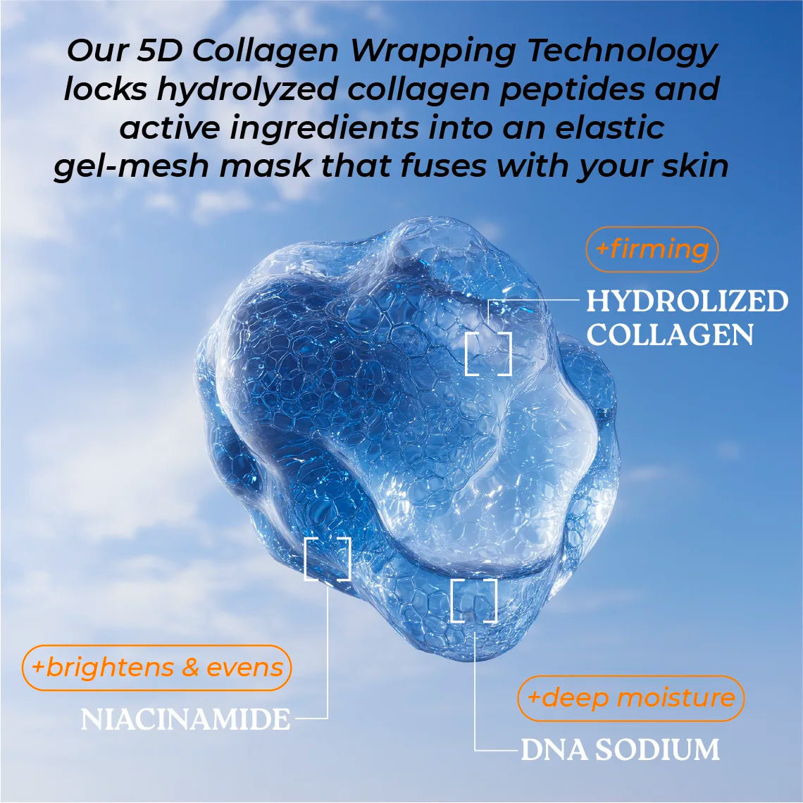 Mascarilla facial de biocolágeno