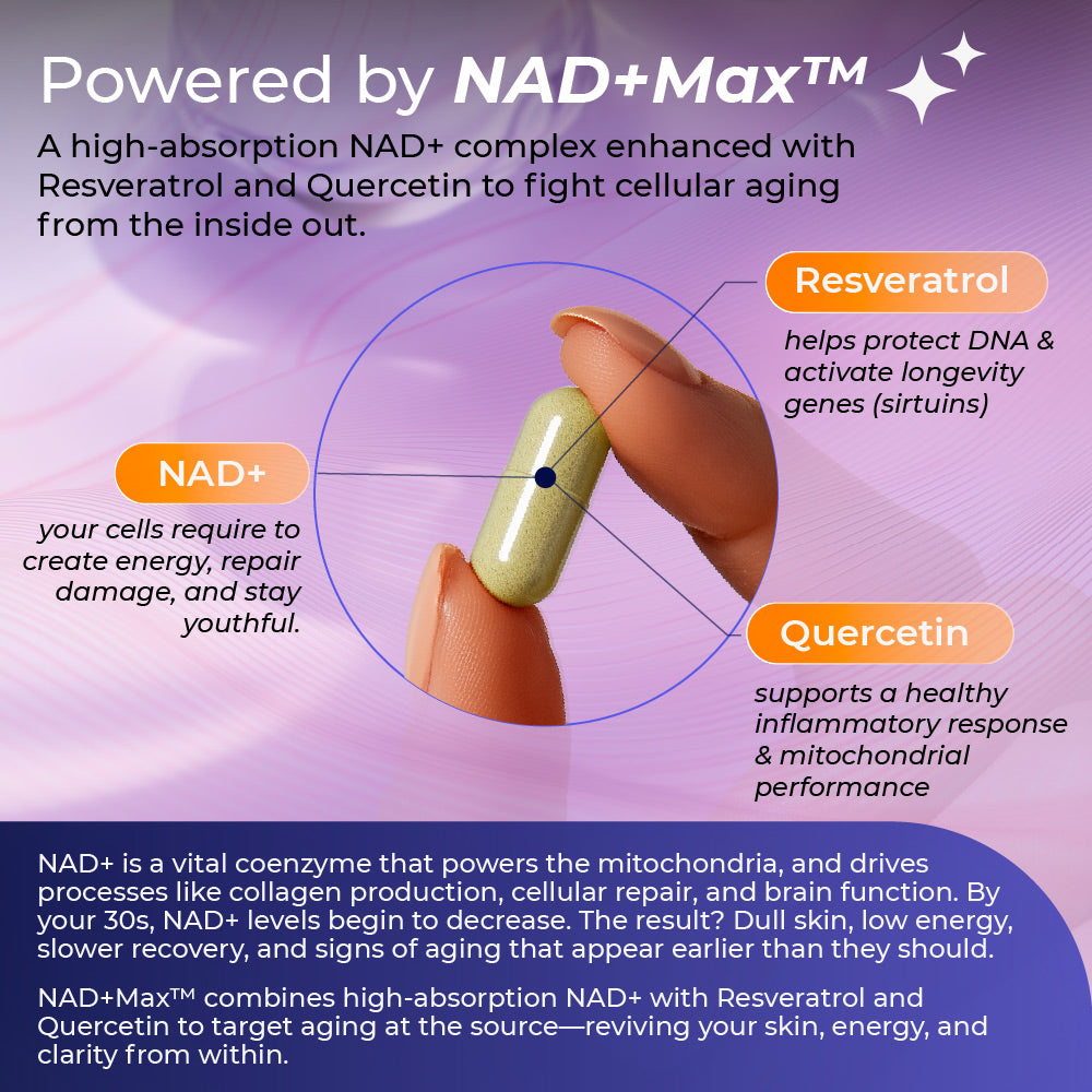 Complejo NAD+ Longevity Pro