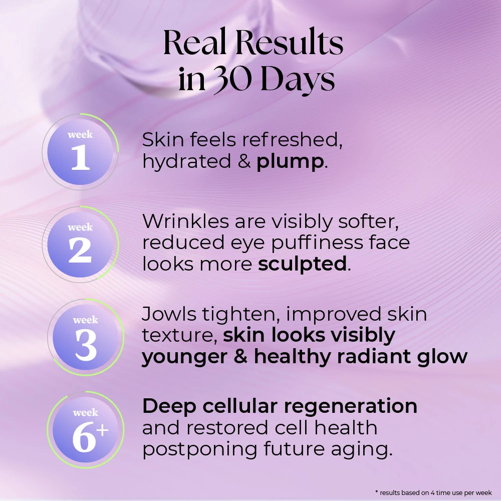 GlowLift™ | 5-In-One Sculptor & Radiance Booster