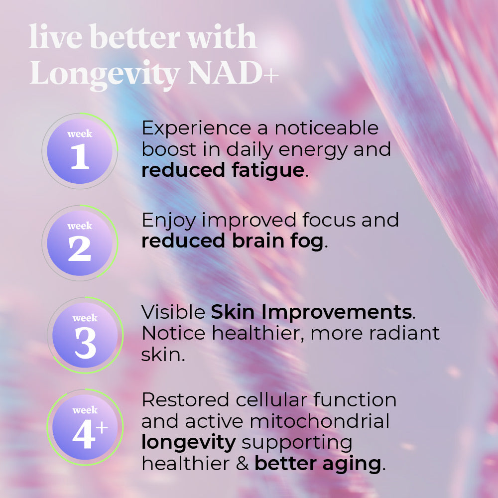Complejo NAD+ Longevity Pro