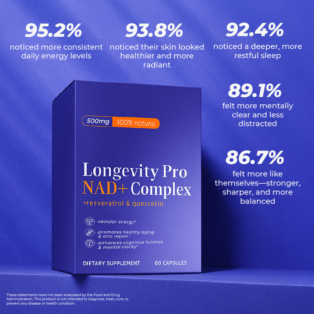 Complejo NAD+ Longevity Pro
