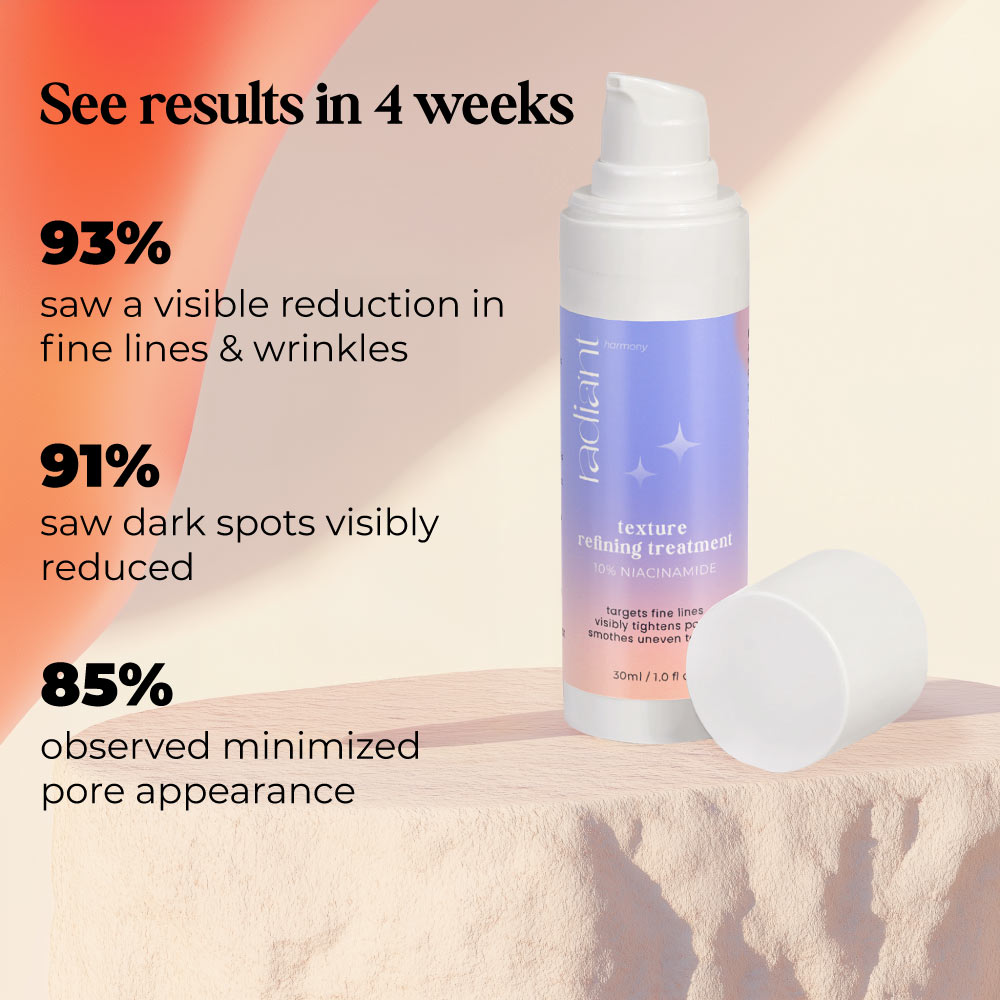 Texture Refining Treatment - 10% Niacinamide Serum