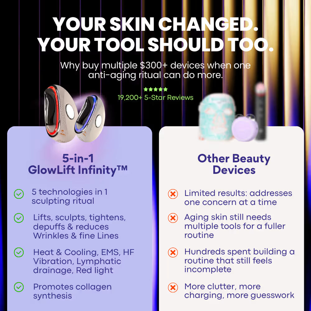 5-in-1-Sculptor &amp; Radiance Booster