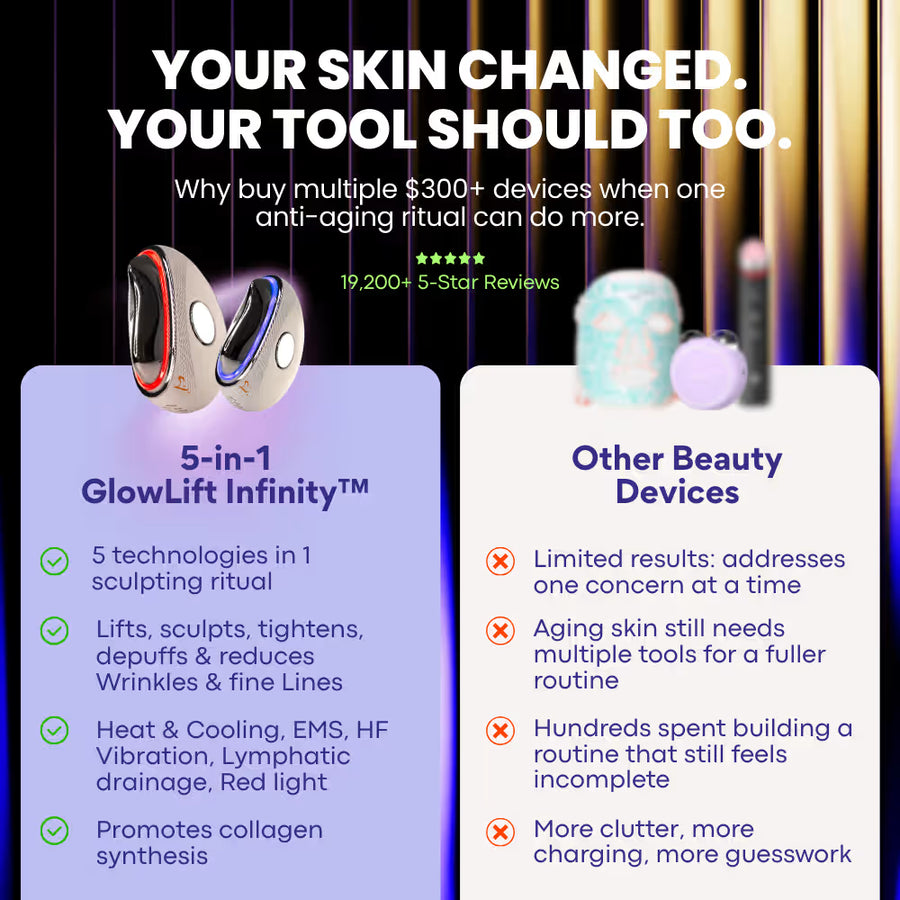 5-in-1-Sculptor &amp; Radiance Booster