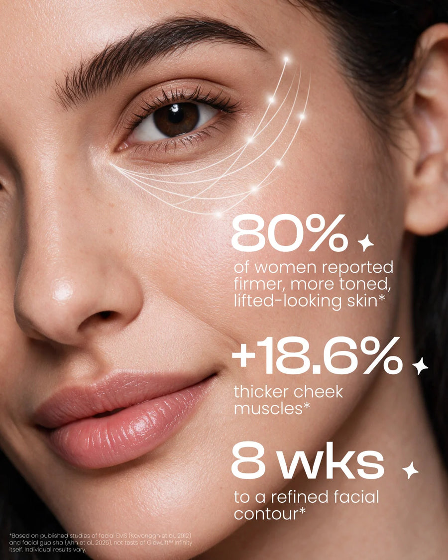 Radiant® GlowLift™ Infinity | 5-In-One Sculptor & Radiance Booster