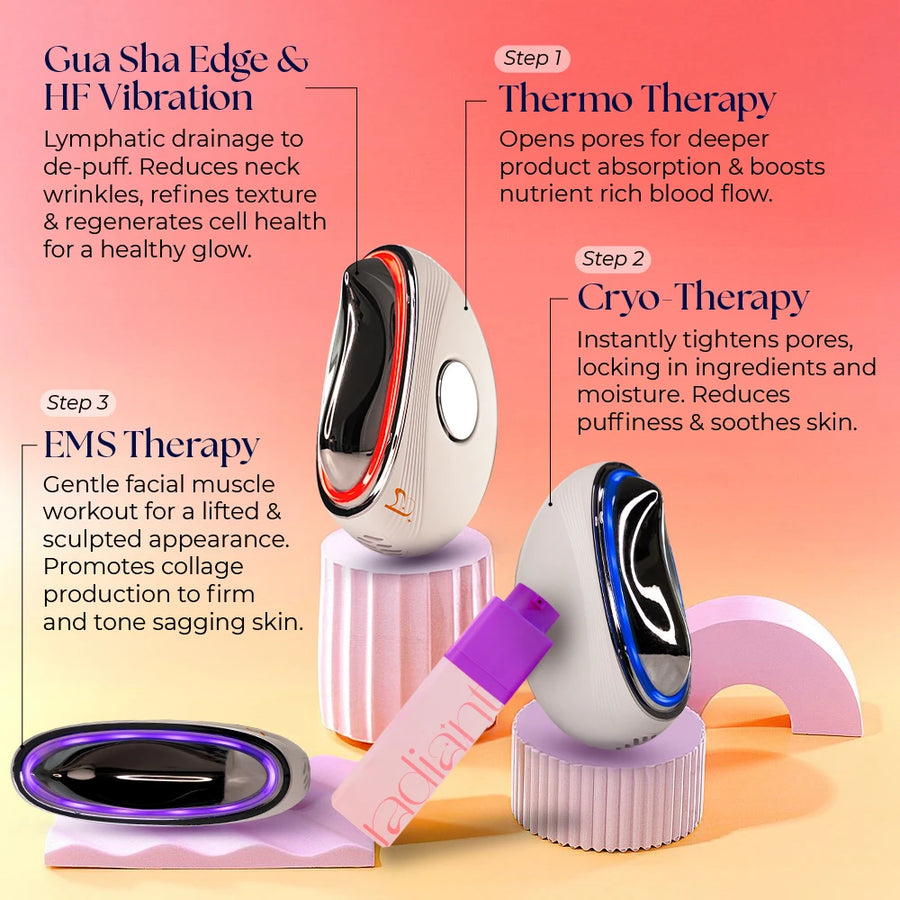 5-in-1-Sculptor &amp; Radiance Booster