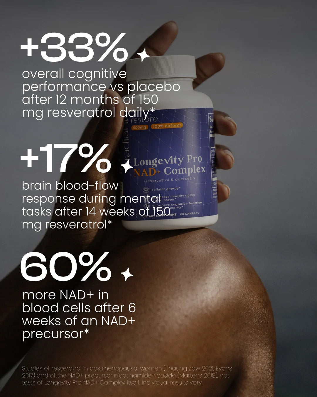 Radiant® Longevity Pro NAD+ Complex
