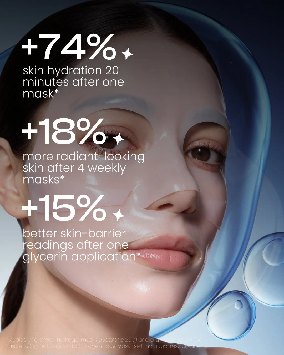 Radiant® Bio Collagen Face Mask