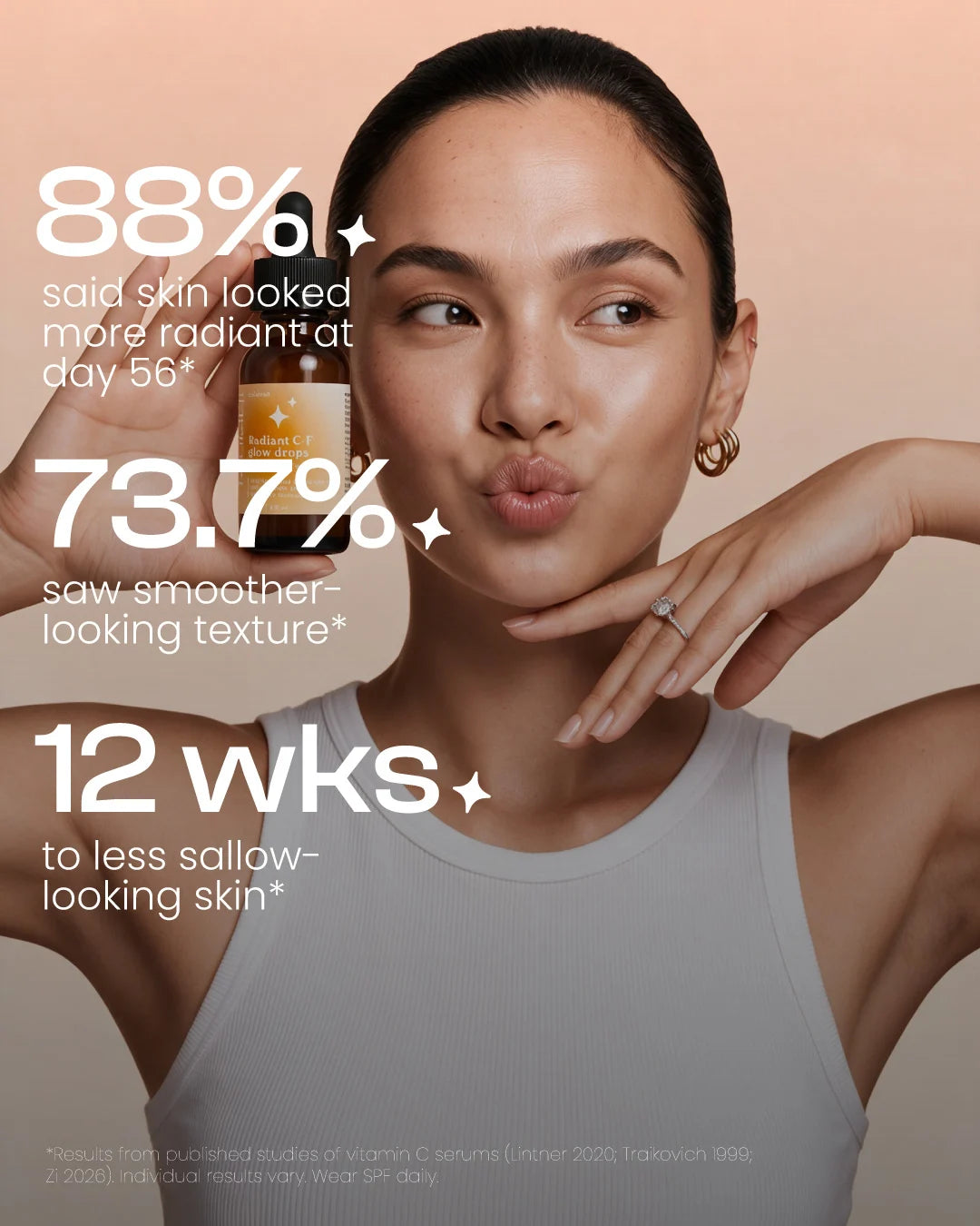 Radiant® Radiant C-F Glow Drops