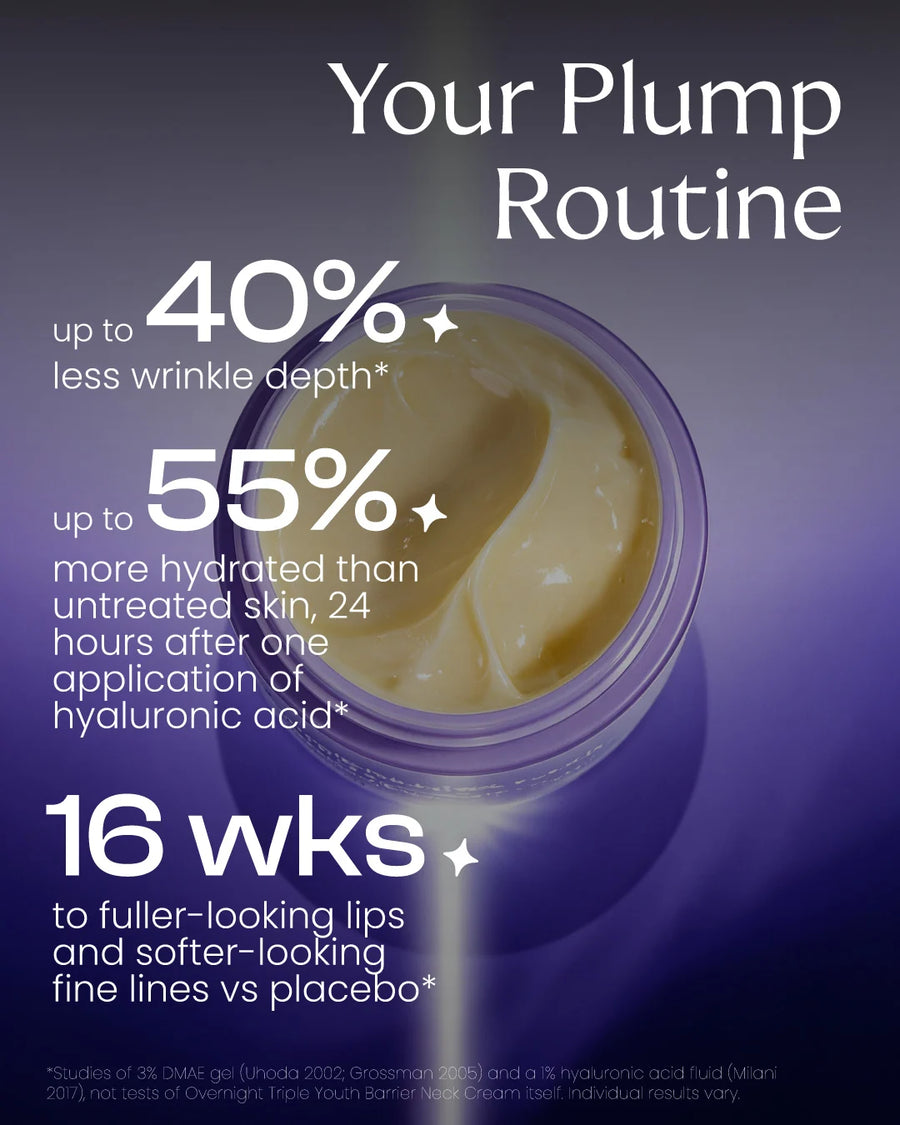 Radiant® Overnight Triple Youth Barrier Neck Cream