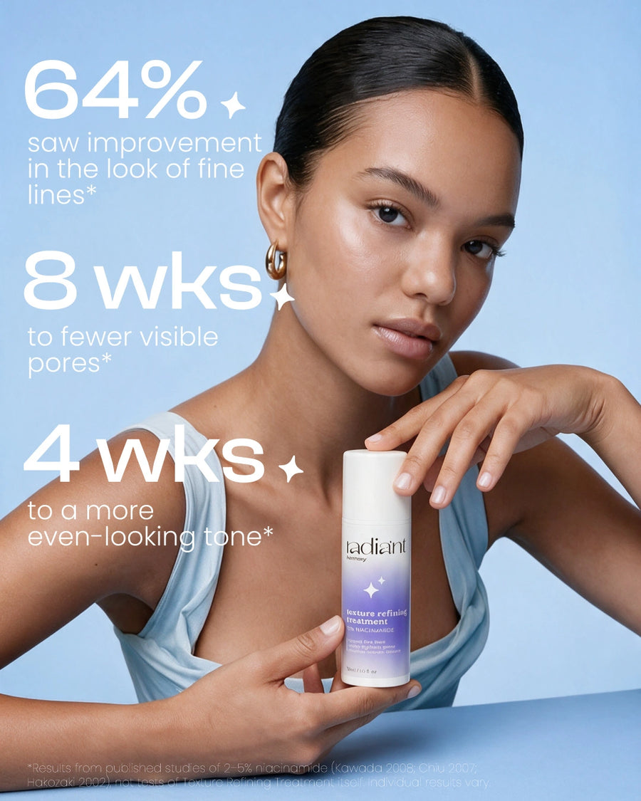 Radiant® Texture Refining Treatment, sérum de niacinamida al 10 %